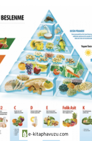 Sağlık İçin Doğru Beslenme Ekim 2015 Poster kiabı indir